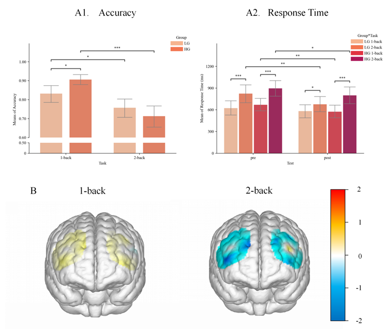 42bafeacd37e4ba5b46a07cdca0d416c.png image.png