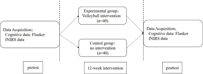 f6073ecc4b1f41efa3ce85a529f7ff40.png image.png